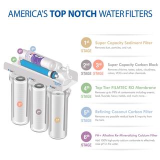 APEC Water Systems Reverse Osmosis 50 GPD Alkaline Water Filtration System RO-PRO-PH