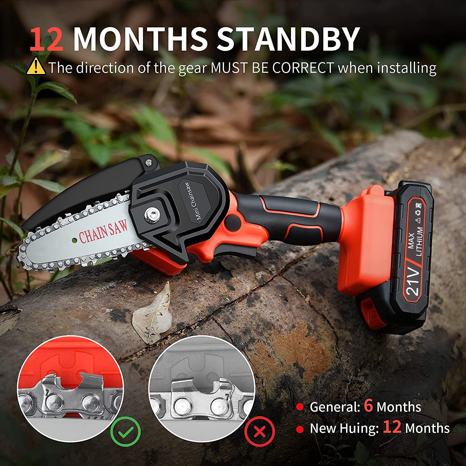 New Huing Mini Cordless Chainsaw Kit， Upgraded 4