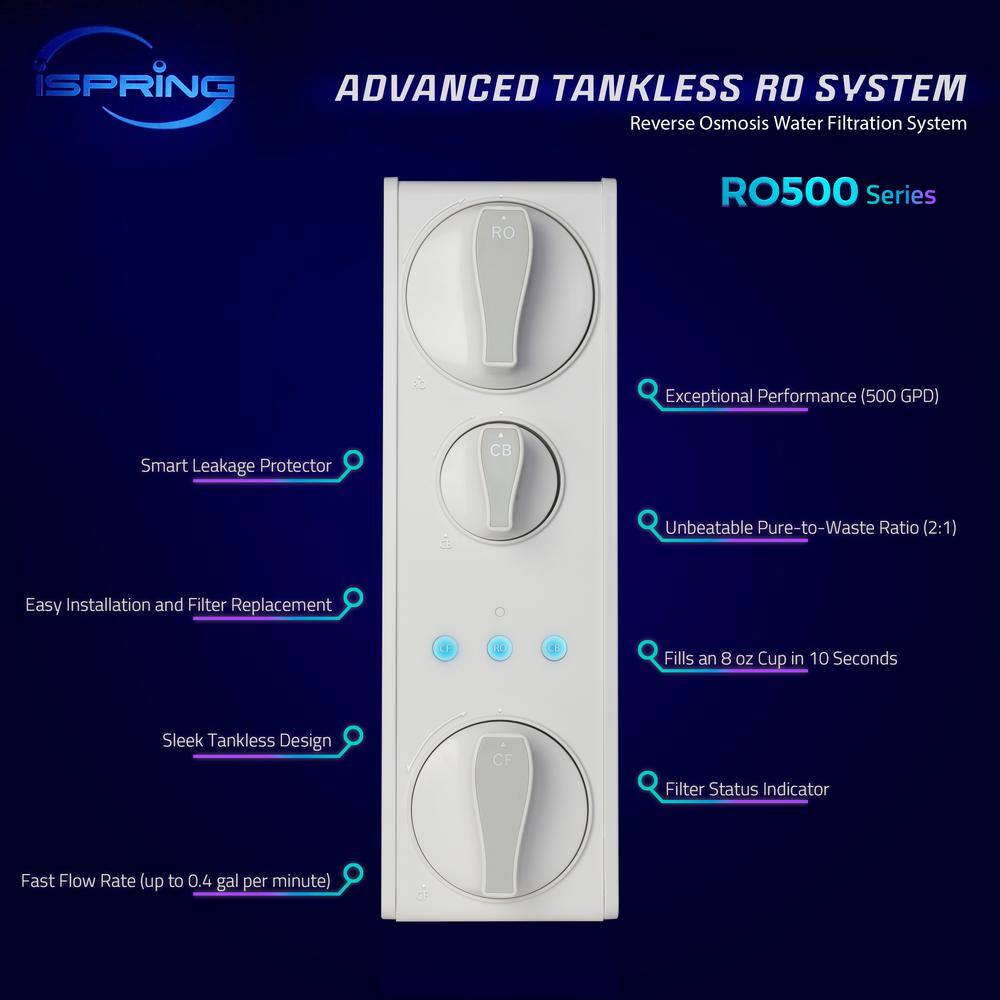 ISPRING Tankless RO Reverse Osmosis Water Filtration System 500 GPD Fast Flow with Oil Rubbed Faucet RO500-ORB