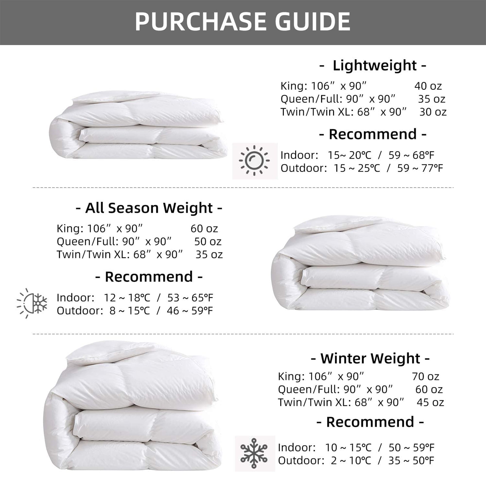 Royoliving Premium Heavyweight Cotton Silver Down Winter Comforter， White， King