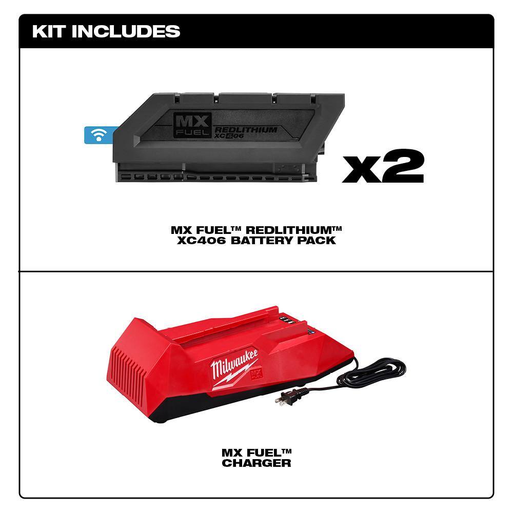 MW MX FUEL Lithium-Ion REDLITHIUM BOLT-ON Expansion Kit with 2 XC406 Batteries and Charger MXFC-2XC