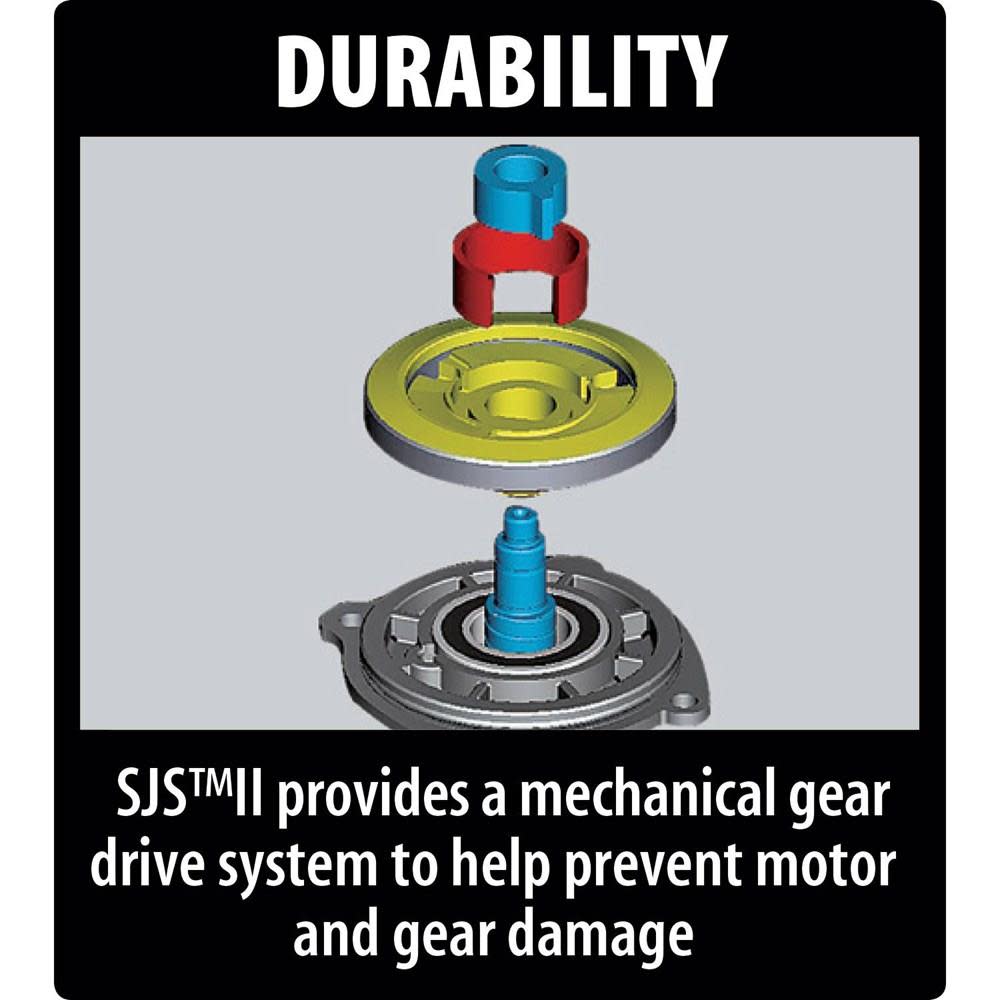 5 in. SJS?II Angle Grinder with Tuck Point Guard ;