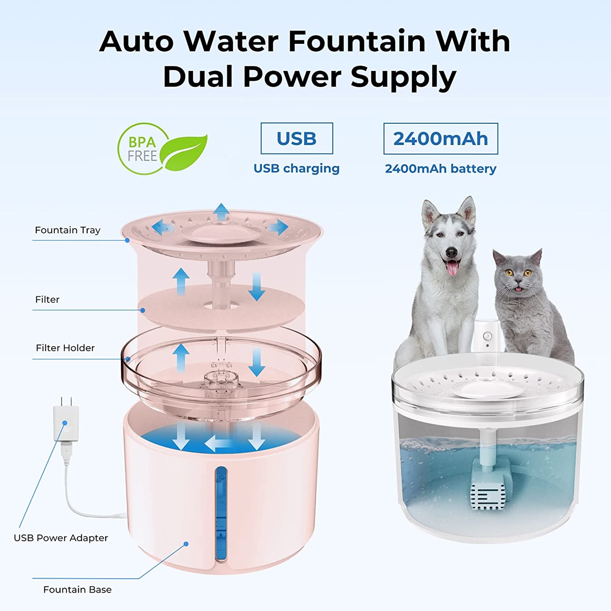 Dogness Pink Smart Sensor Portable Water Fountain， 2.2 Liters