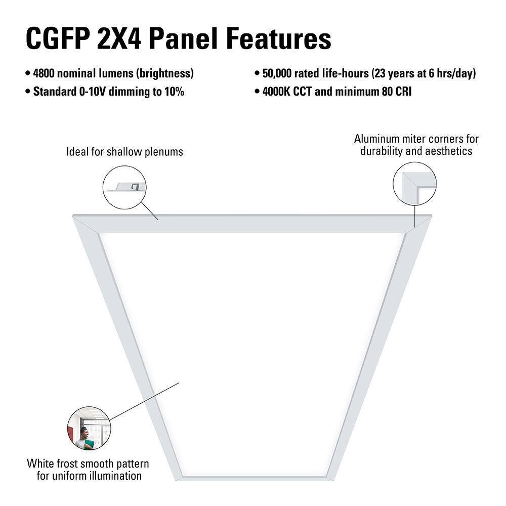 Metalux 2 ft. x 4 ft. 4500 Lumens Integrated LED Flat Panel Light 4000K 24CGFP4540C