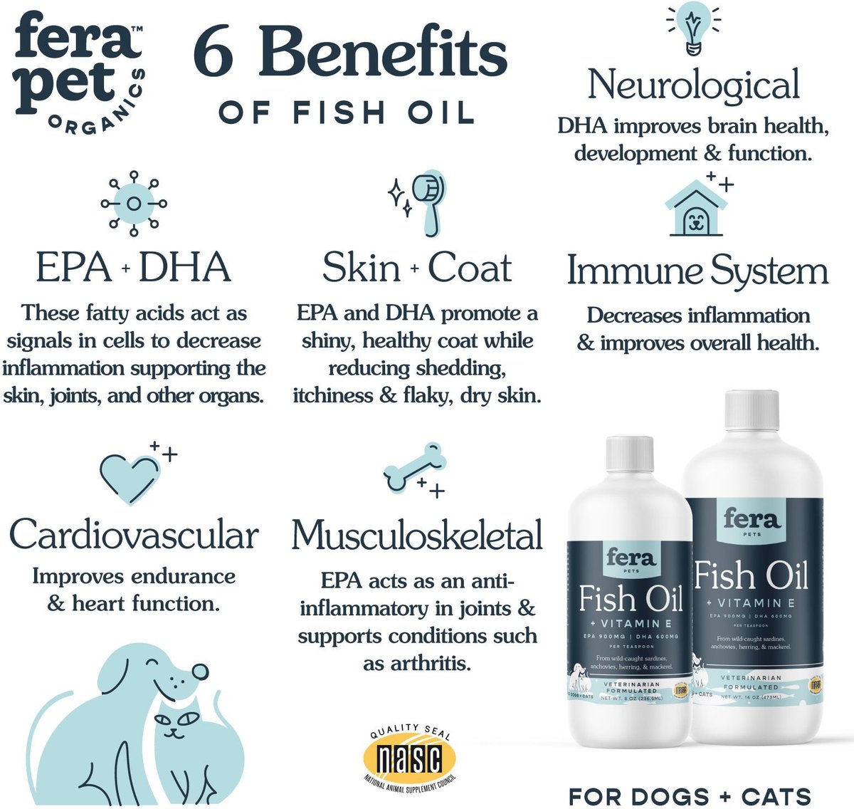 Fera Pet Organics Fish Oil + Vitamin E Dog Supplement