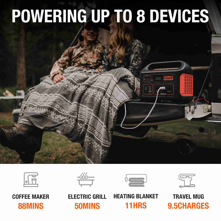 Jackery Explorer 1000 Portable Power Station - with 3 x 1000W AC Outlets, Solar Generator for Home Backup, Emergency, Outdoor Camping