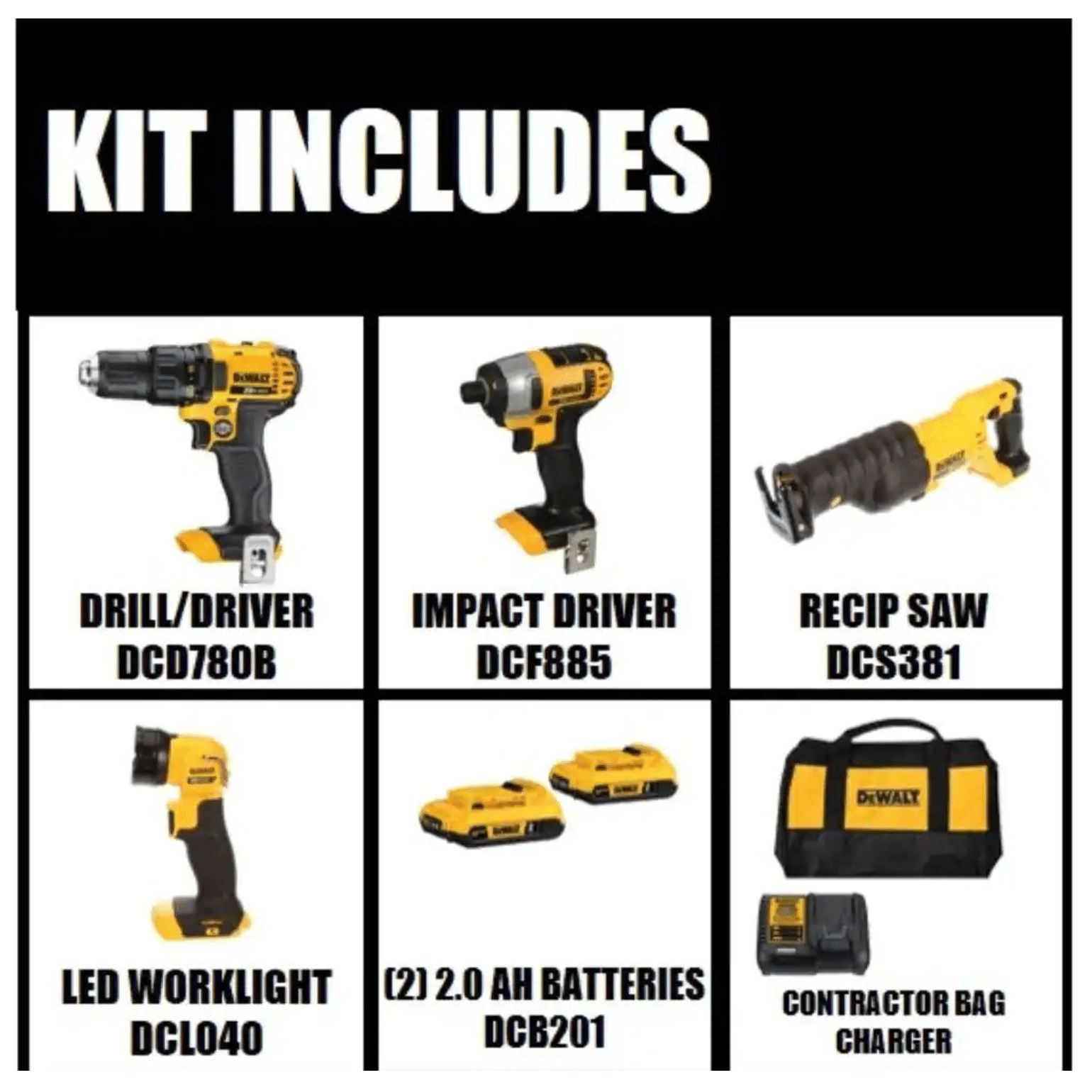 Dewalt 20-Volt Max Cordless Combo Kit (4-Tool) with (2) 20-Volt 2.0Ah Batteries and Charger (DCK420D2)