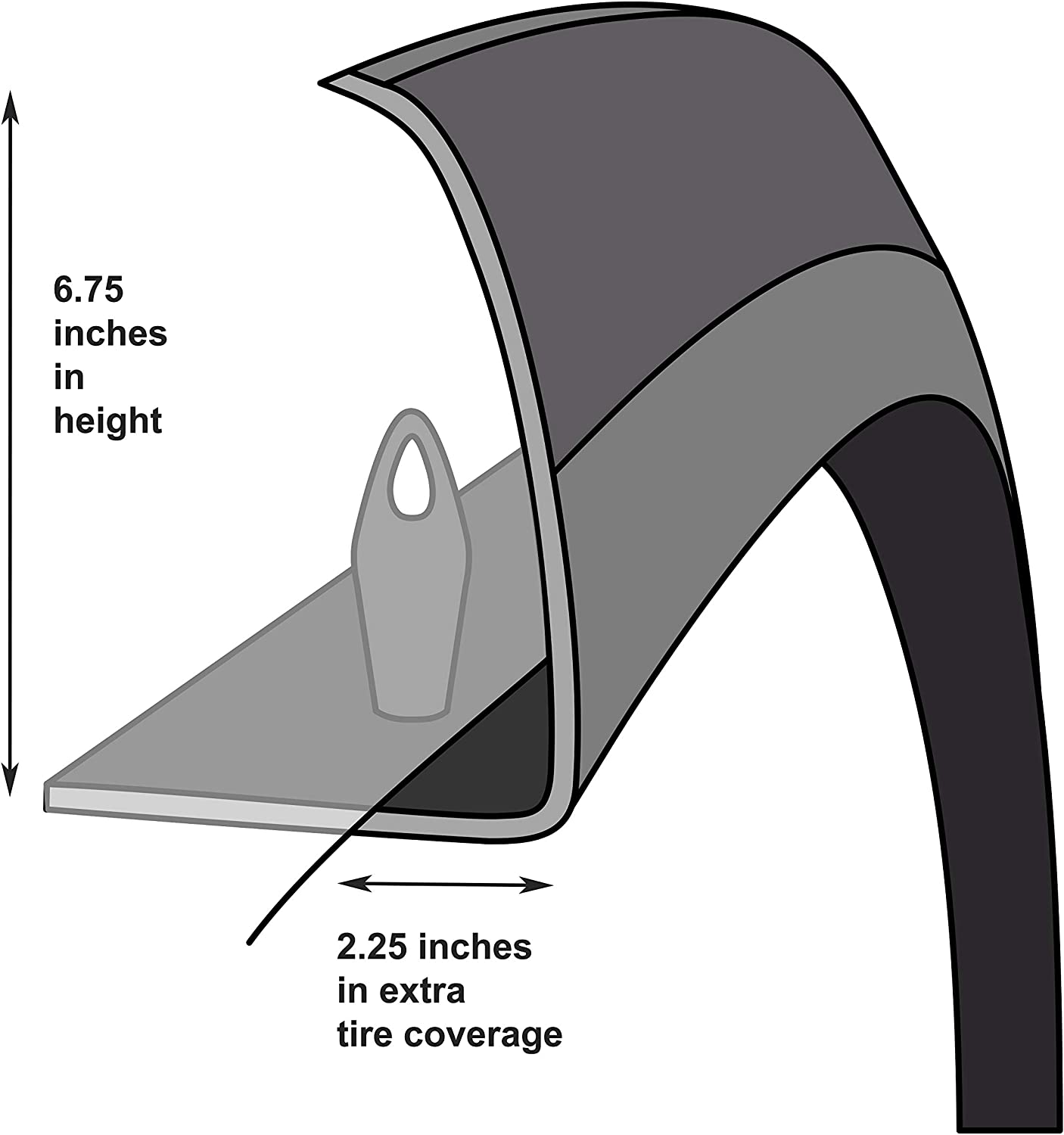 2011-2016 Ford F250/350 Factory / OE Style Fender Flares. Set of 4