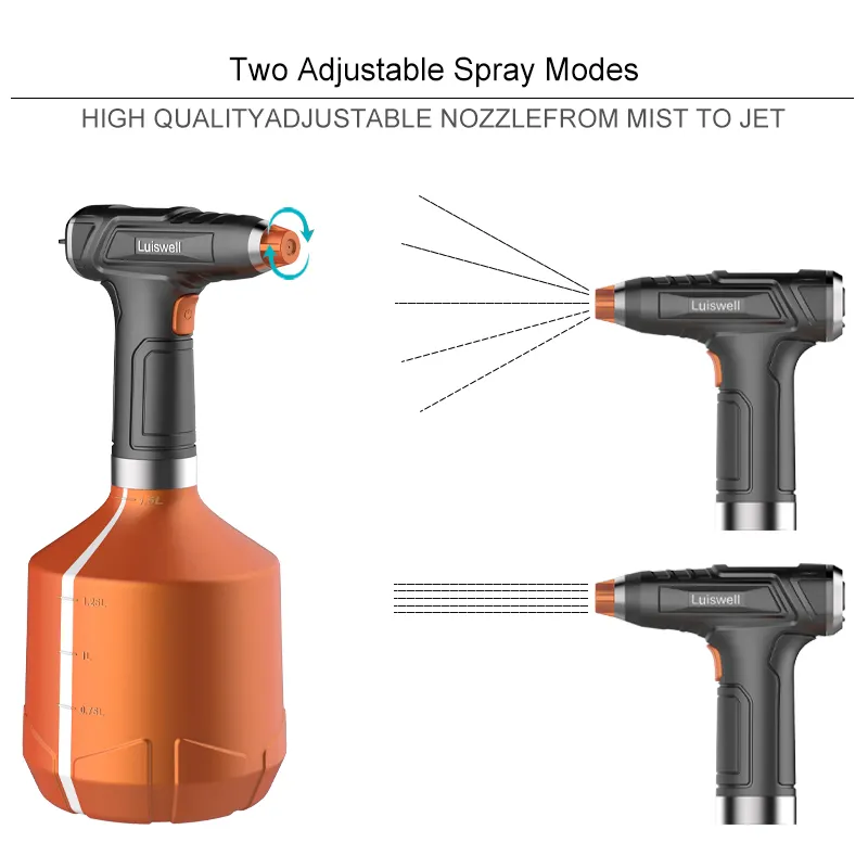 Portable usb cleaning charged battery fogger garden sprayer pump machine electric sprayers for Indoor and outdoor lawn