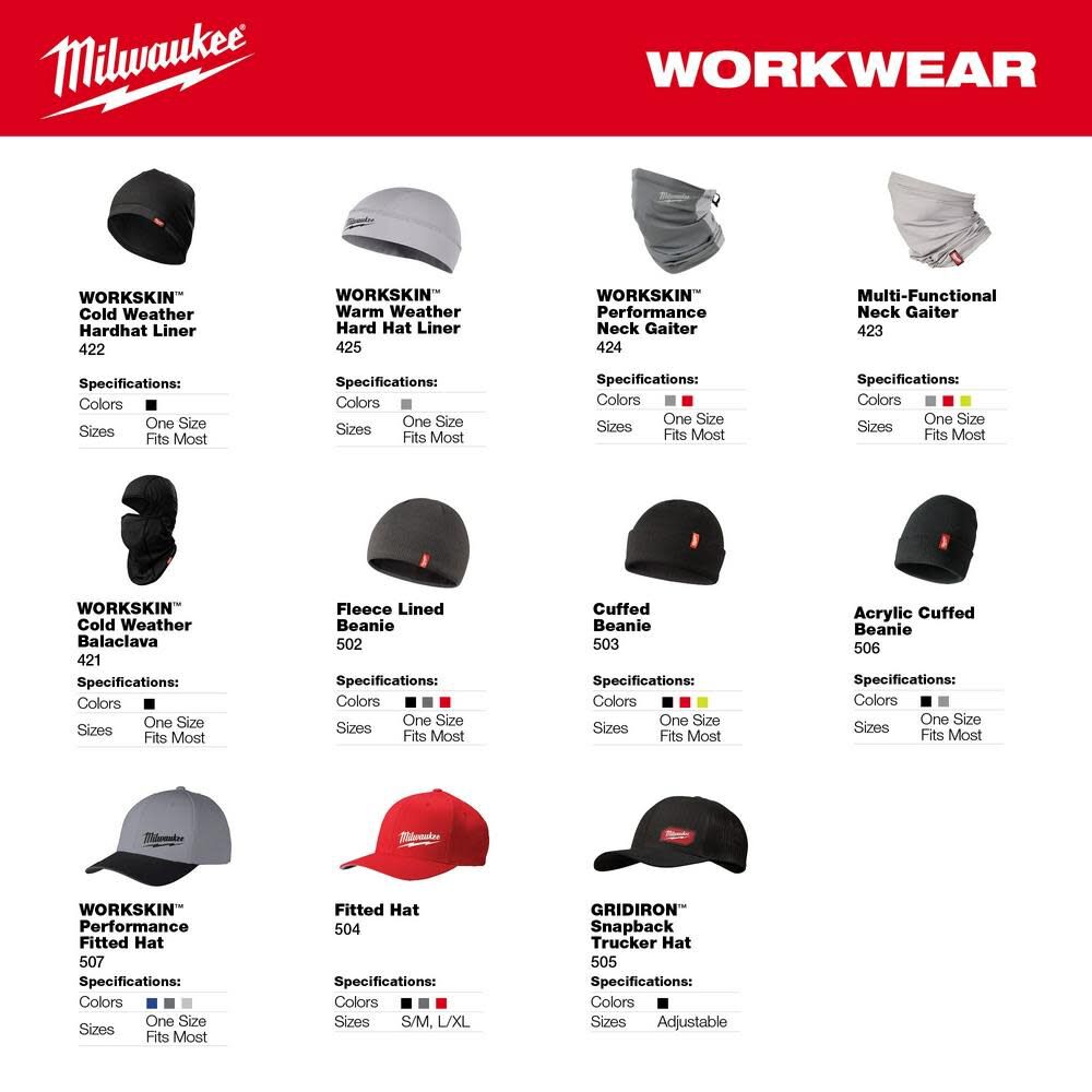 MW WORKSKIN Warm Weather Hard Hat Liner 425G from MW