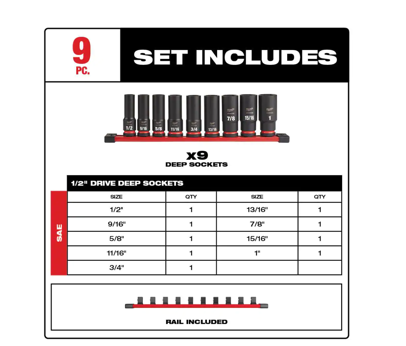 Milwaukee 2555-22-49-66-7022 M12 FUEL 12V Cordless Brushless Stubby 1/2 in. Impact Wrench Kit with 1/2 in. Drive SAE Deep Socket Set (9-Piece)