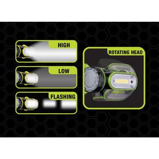 PowerSmith 250 Lumen LED Motion-Sensor Rotatable Weatherproof Flood Headlamp with HighLowFlashing Modes and Charger PHLR25FS