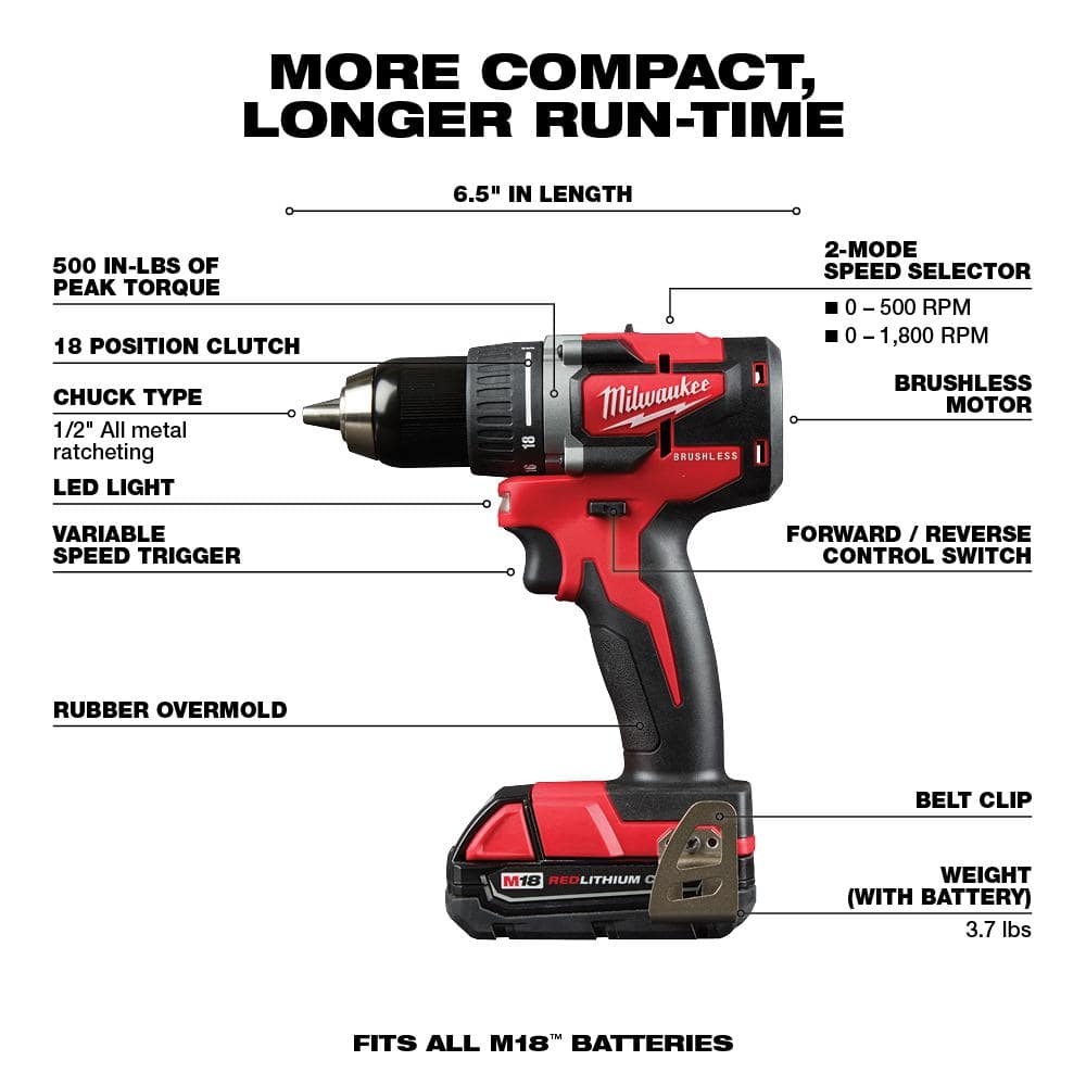 Milwaukee M18 18V Lithium-Ion Brushless Cordless 1/2 in. Compact Drill/Driver Kit with (2) 2.0 Ah Batteries, Charger and Case 2801-22CT