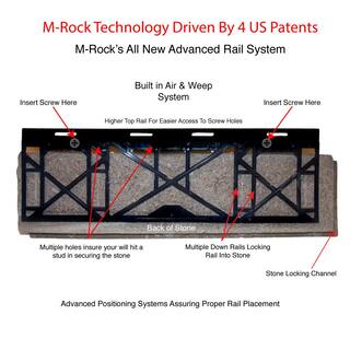 M-Rock P-Series 5 in. x 20 in. Copper Hill Ledge Stone Concrete Stone Veneer (100 sq. ft.Crate) mrcopperhillcra