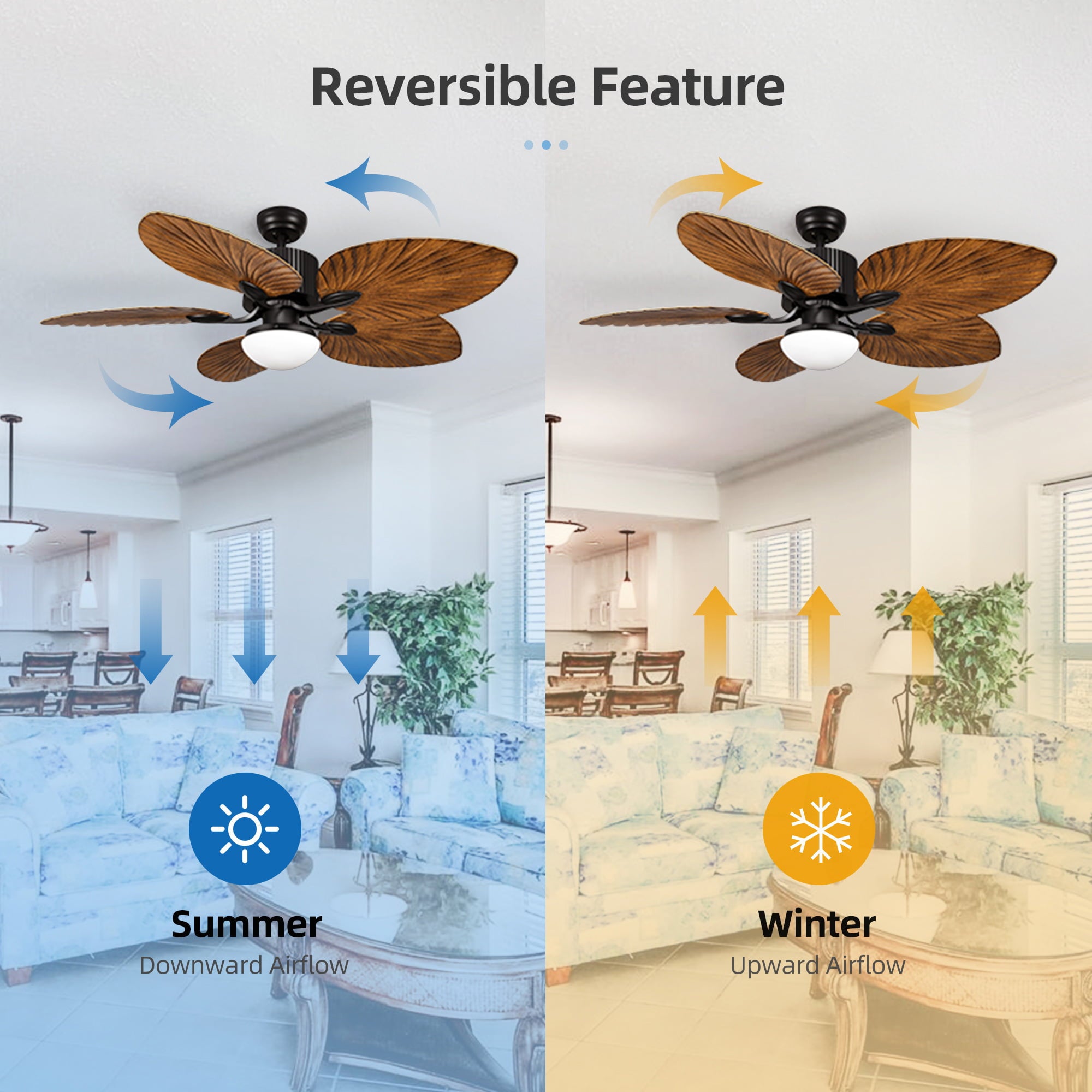 YITAHOME 52 inch Tropical Ceiling Fans with LED Light and Remote， Fan Light with Memory Function， 3 Speed and Lights Colors Changing， 5 blades