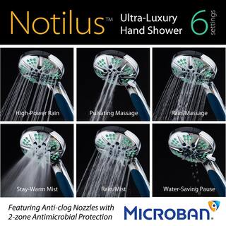 6-Spray 4.3 in. Single Wall Mount Handheld Rain Shower Head in Chrome 5532