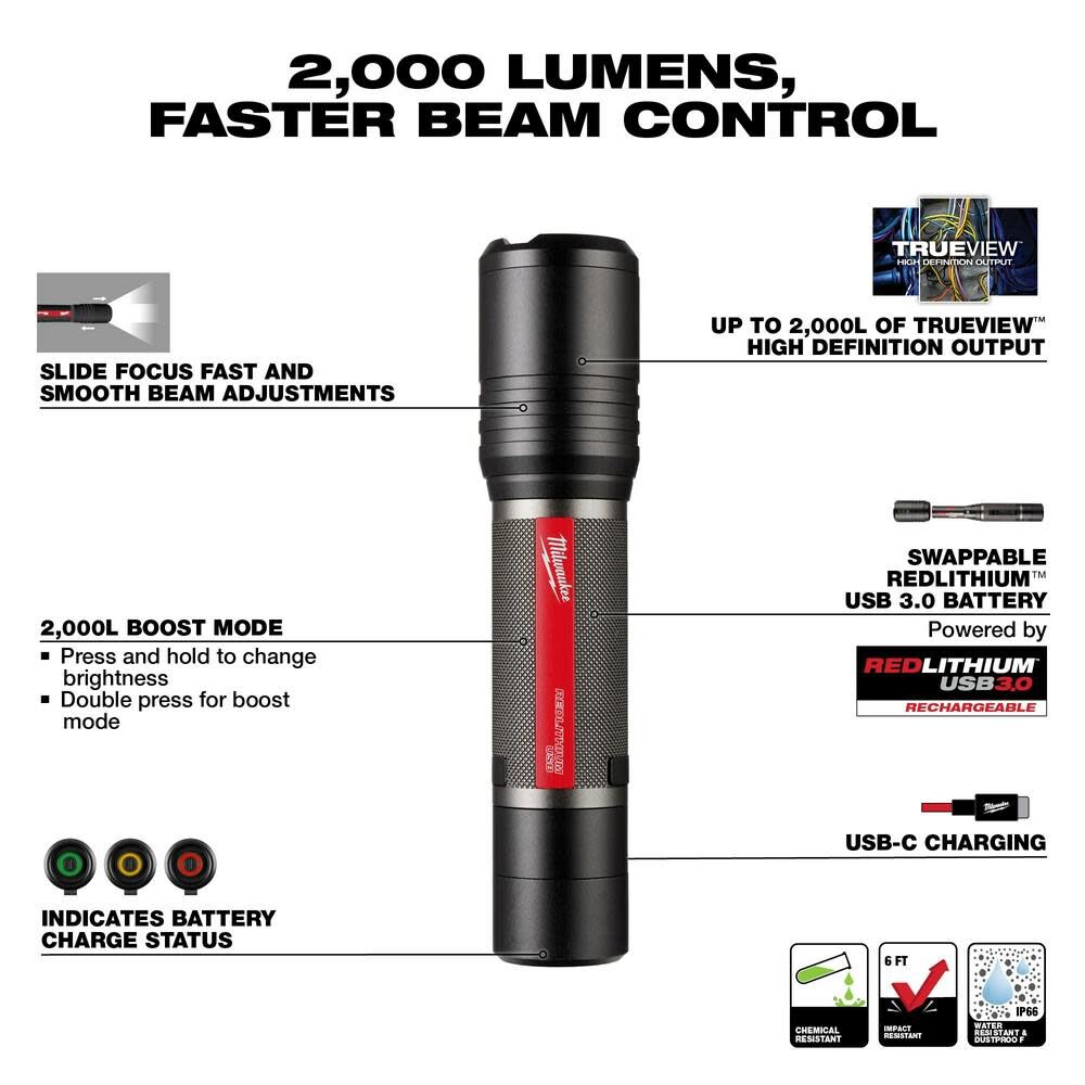 MW REDLITHIUM USB Flashlight Kit 2000 Lumen Slide Focus 2162-21 from MW