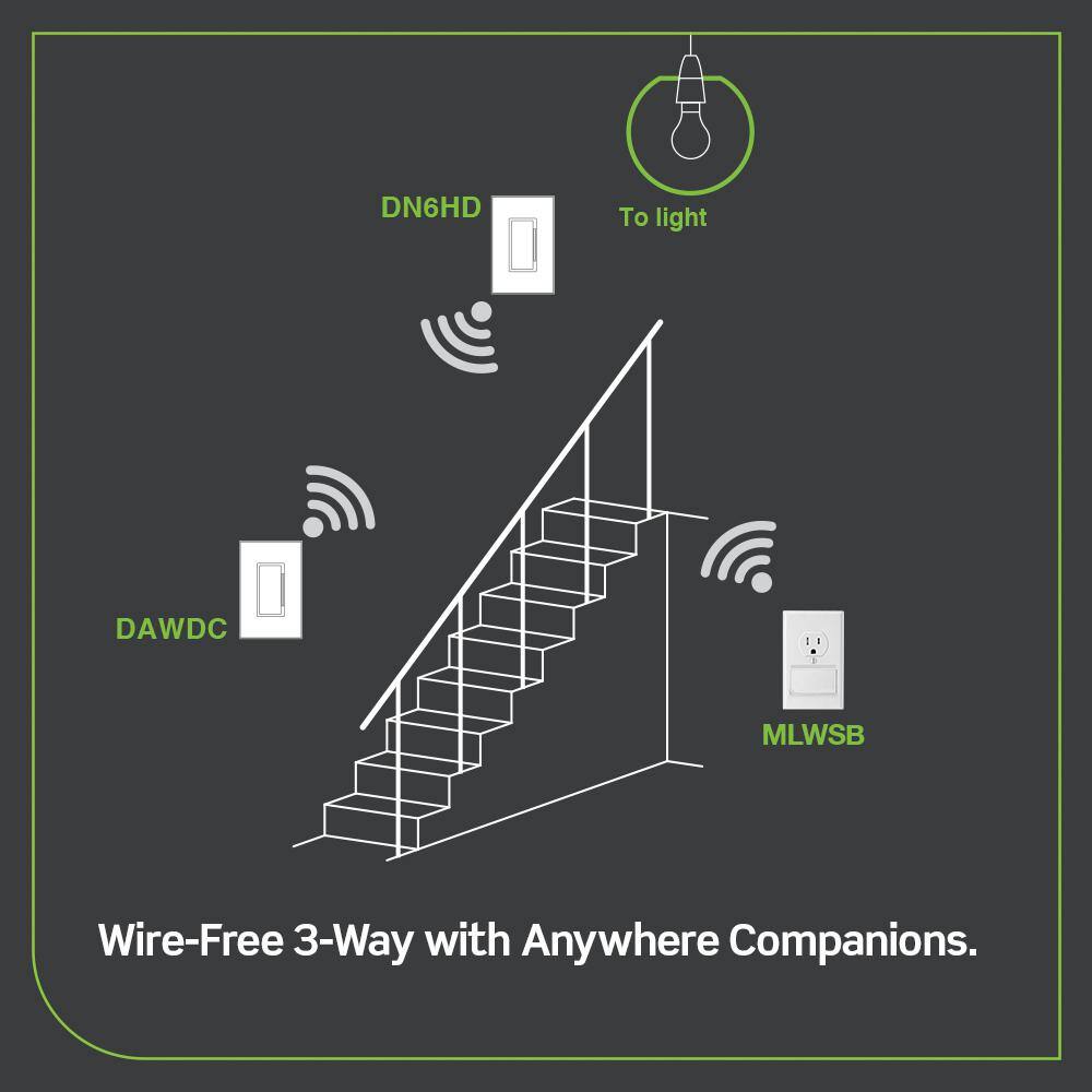 Leviton Decora Smart No-Neutral Dimmer  Wi-Fi Bridge Kit for Older Homes Without a Neutral Wire R02-DNKIT-1RW