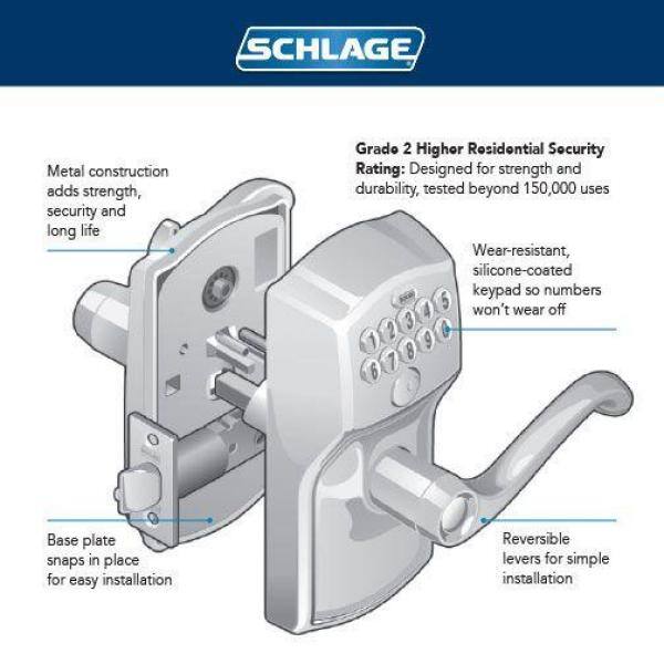 Schlage Plymouth Aged Bronze Electronic Keypad Door Lock with Flair Handle and Flex Lock FE595 PLY 716 FLA