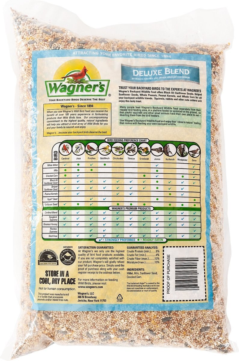 Wagner's Deluxe Blend Wild Bird Food