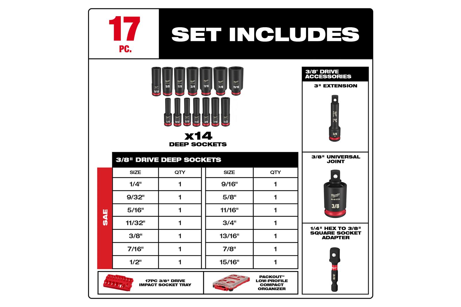 Milwaukee Tool 49-66-6800 Milwaukee PACKOUT SHOCKWAVE Impact-Duty Sockets Sets