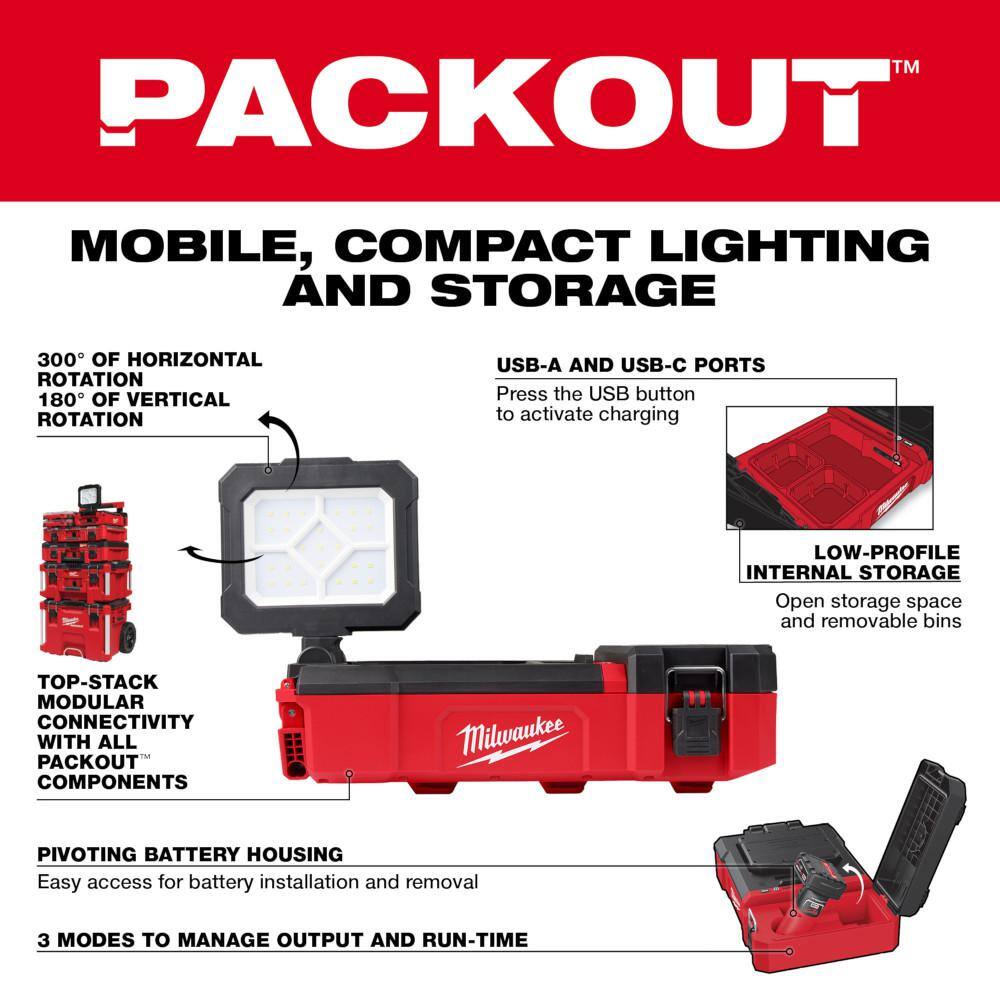 MW M12 12-Volt Lithium-Ion Cordless PACKOUT Flood Light wUSB Charging 2356-20