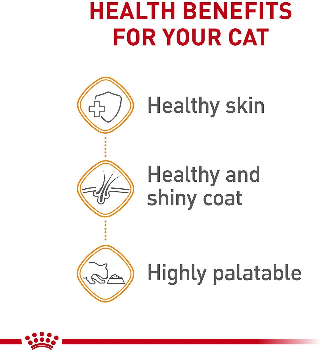 Royal Canin Feline Care Nutrition Hair and Skin Care Thin Slices in Gravy Canned Cat Food， 3-oz， case of 24