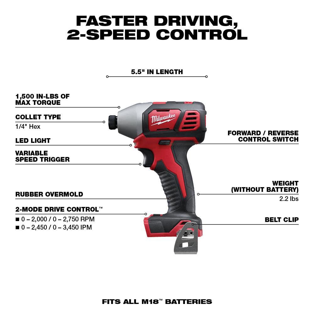 MW M18 2 Speed 1/4 Hex Impact Driver XC Kit 2657-22 from MW