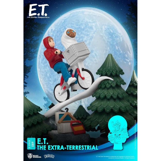 Universal E t The Extra terrestrial d stage