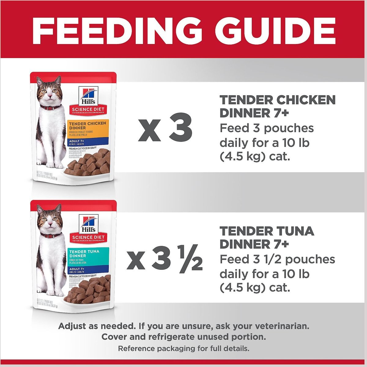 Hill's Science Diet Adult 7+ Tender Dinner Variety Pack Cat Food， 2.8-oz pouch， case of 12