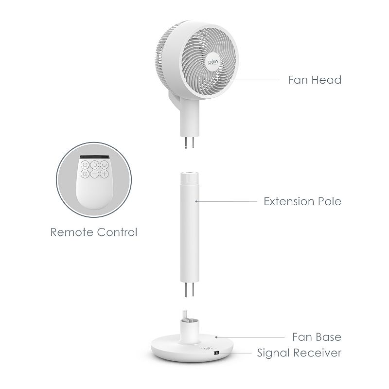 Pure Enrichment 2-in-1 Circulating Floor and Desk Fan