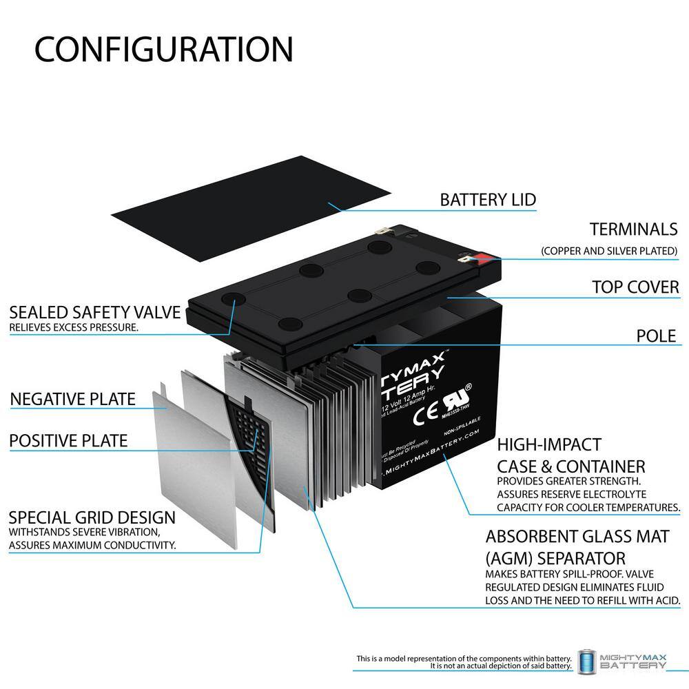 MIGHTY MAX BATTERY 12-Volt 12 Ah Sealed Lead Acid Rechargeable Battery (10-Pack) ML12-12F2MP10