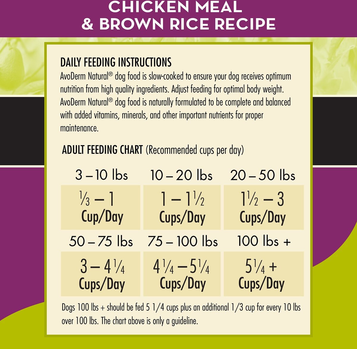 AvoDerm Weight Support Chicken Meal and Brown Rice Recipe Dry Dog Food