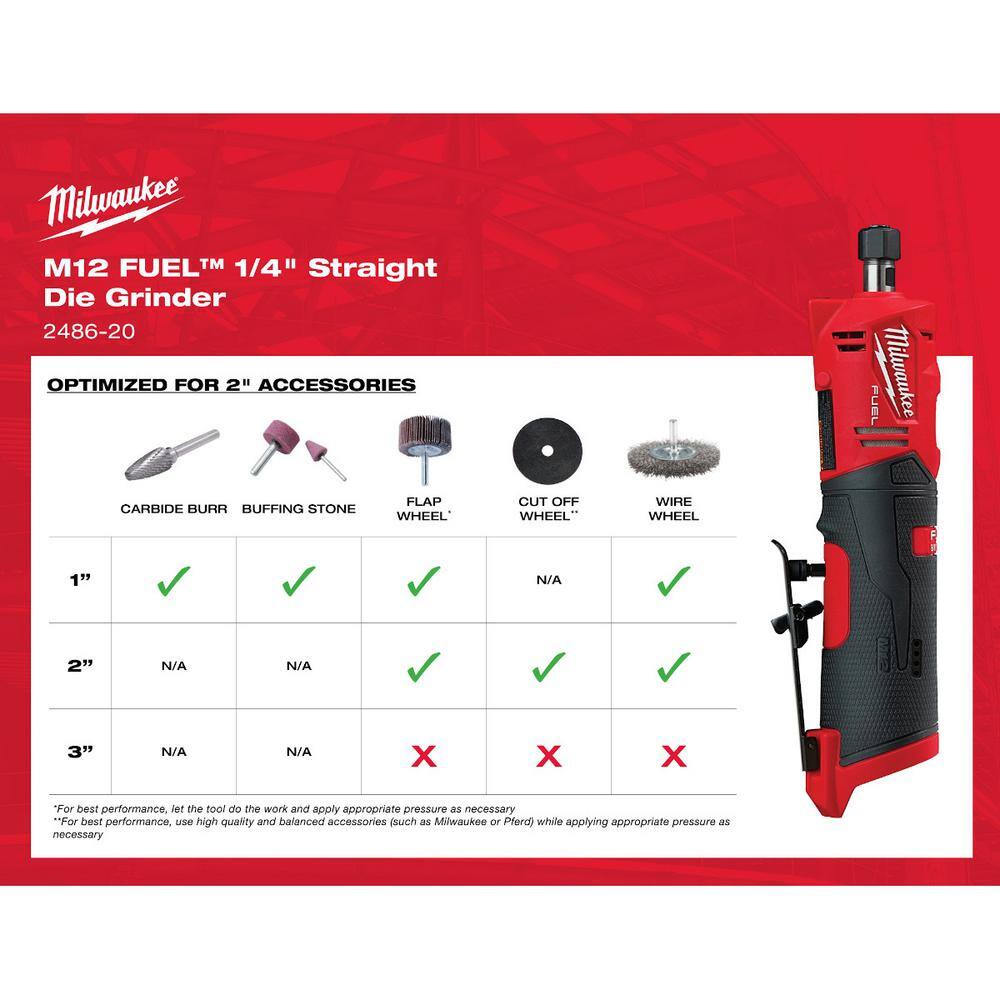 MW M12 FUEL 12V Lithium-Ion High Speed 38 in. Ratchet w (1) 14 in. Right Angle and (1) 14 in. Straight Die Grinder 2567-20-2485-20-2486-20