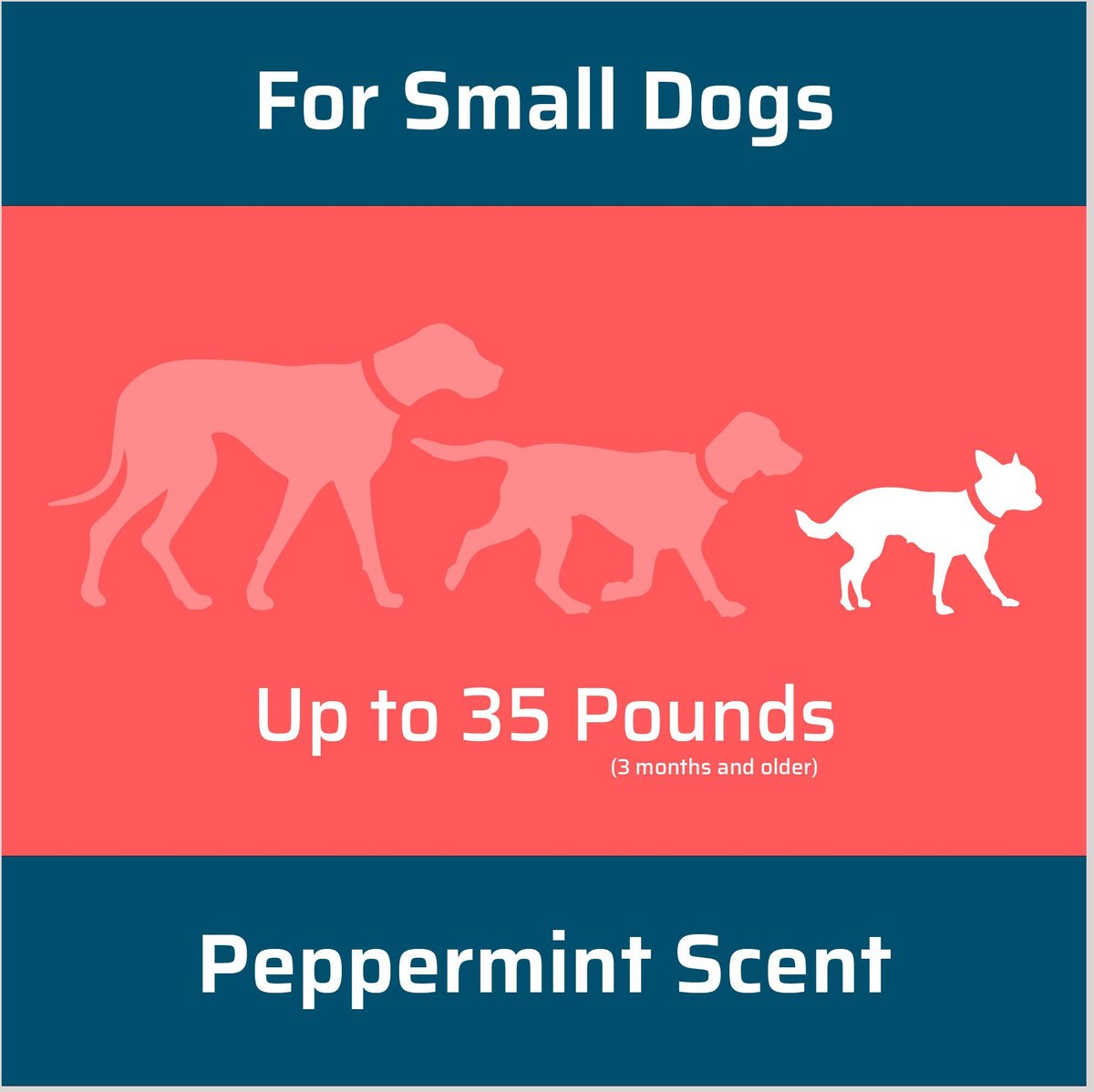 Wondercide Spot-On Peppermint Flea and Tick Spot Treatment for Small Dogs， 3 doses (3-mos. supply)