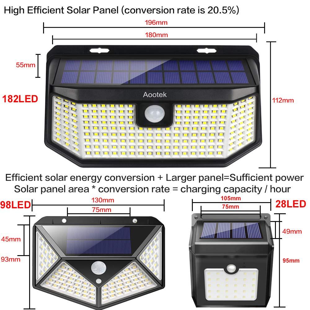 Aootek Solar Outdoor Motion Sensor Lights 2500Lm Solar Panel to 15.3 in2 and 3 Modes(Security/Permanent On All Night/Smart Brightness Control) with IP65 Waterproof with Wide Angle(4pack)