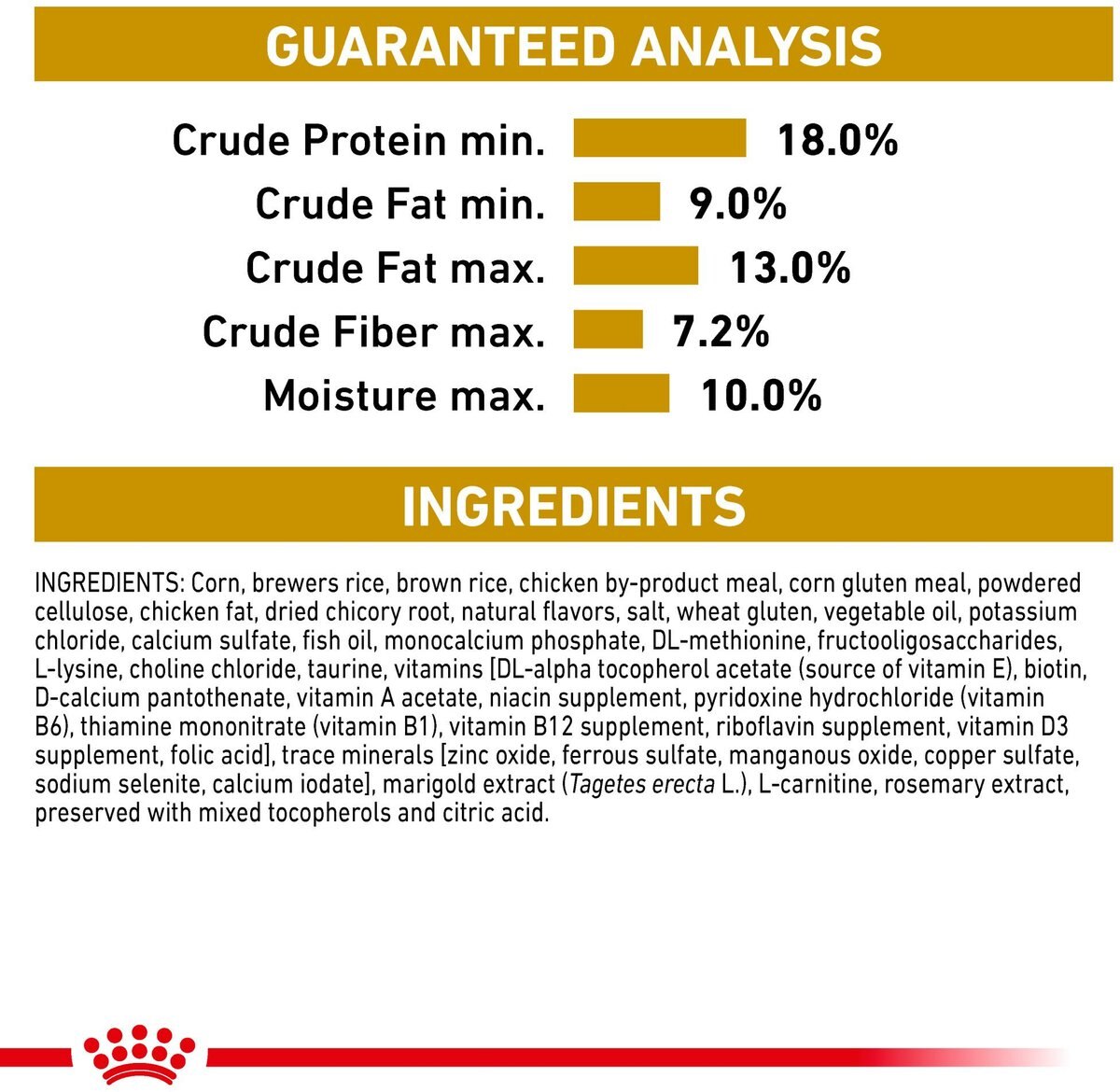 Royal Canin Veterinary Diet Adult Urinary SO Moderate Calorie Dry Dog Food