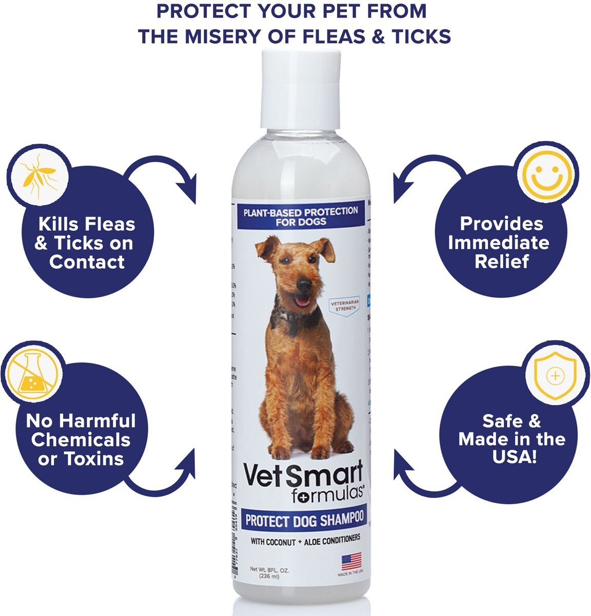 VetSmart Formulas Protect Dog Shampoo， 8-oz bottle