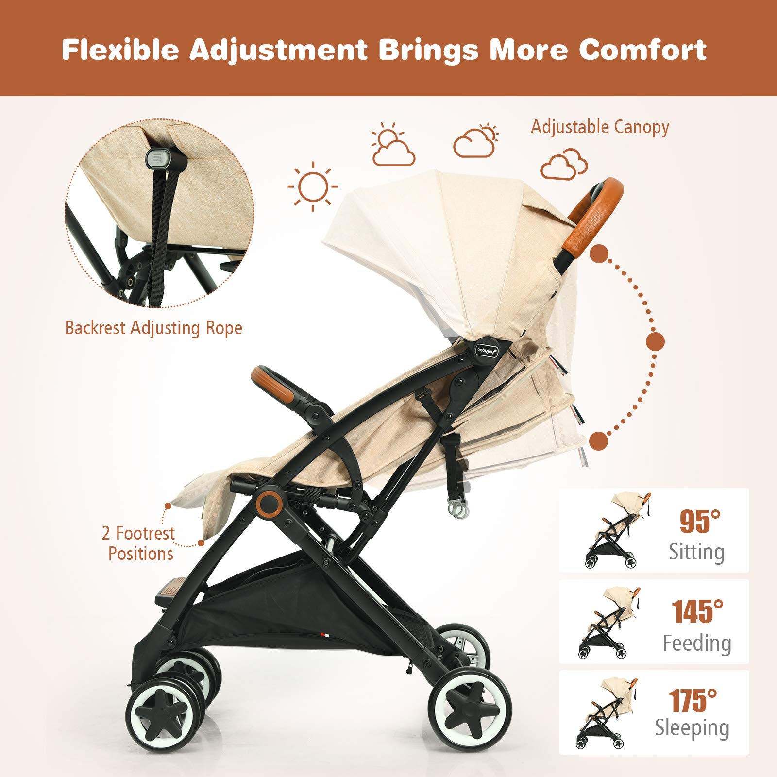 BABY JOY Lightweight Baby Stroller, Compact Toddler Travel Stroller for Airplane