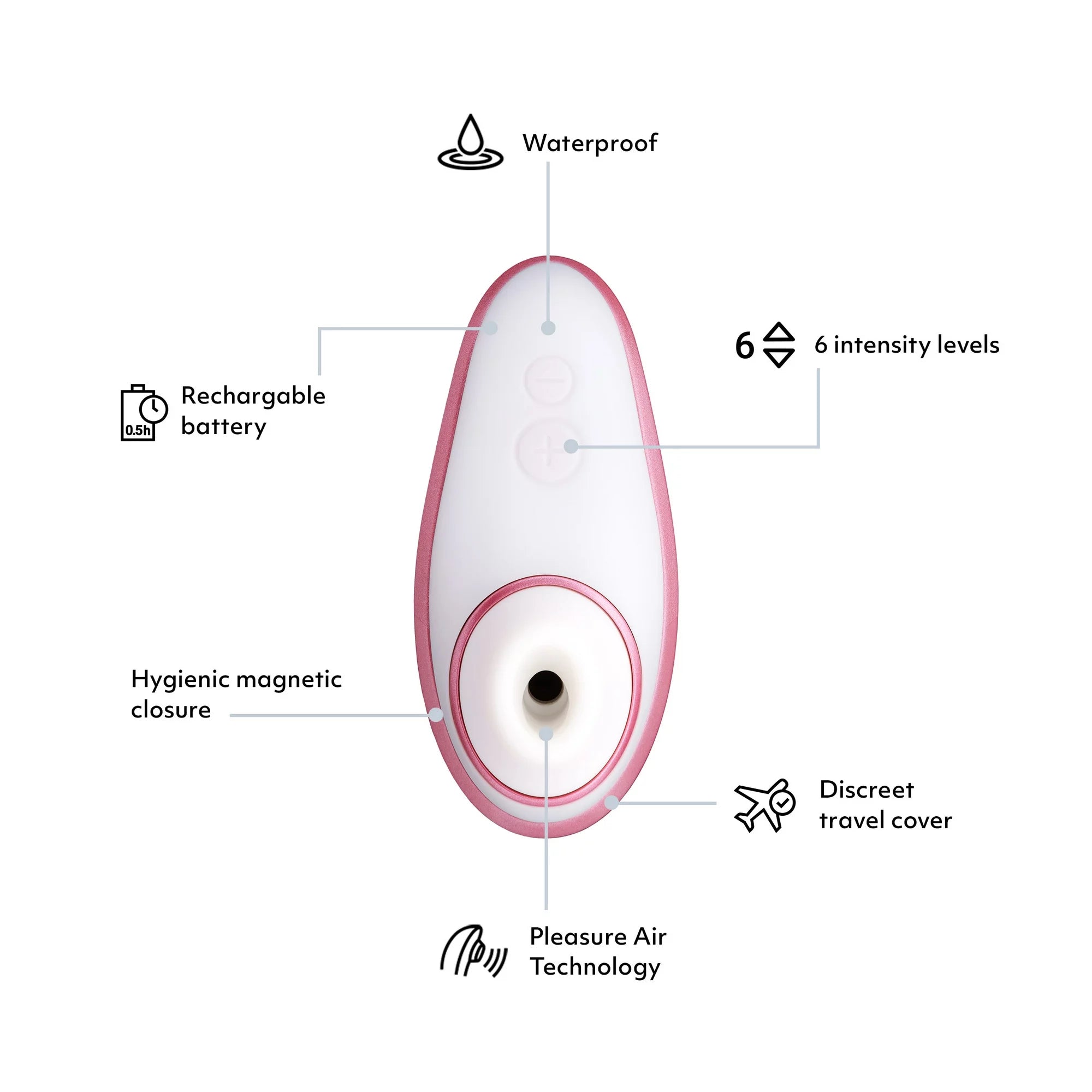 Womanizer Liberty Clitoral Stimulator in Pink Rose