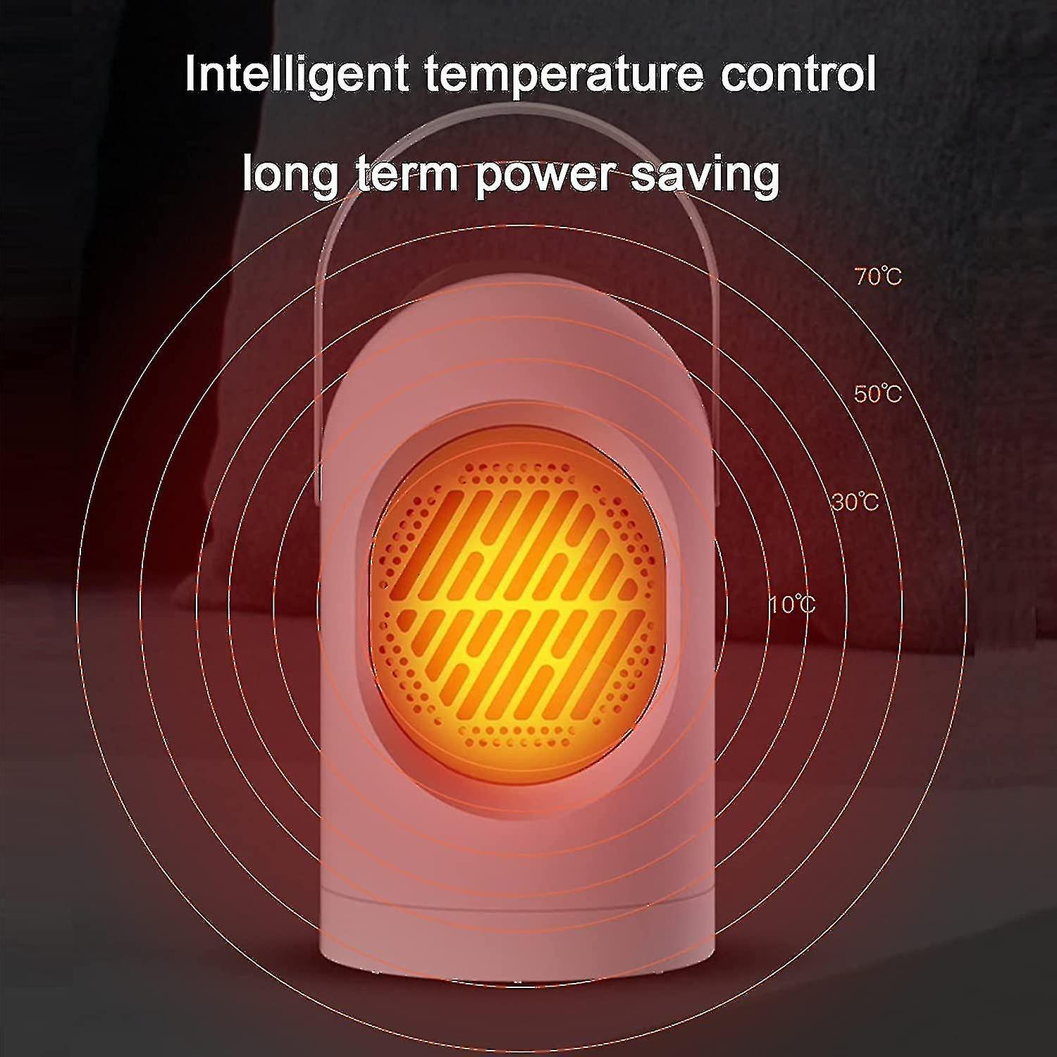 Space Heater， 350w Portable Indoor Electric Heater With Thermostat， Fast Heating Ceramic Room