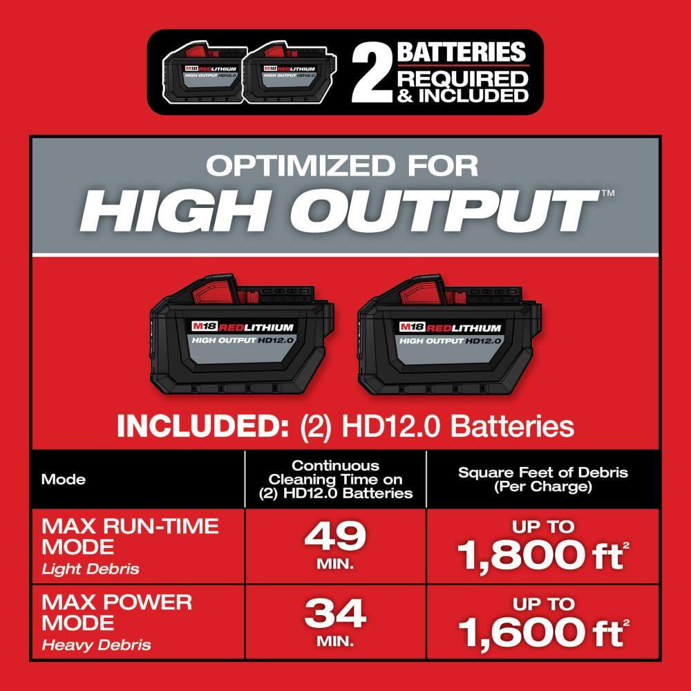 MW M18 FUEL 12 Gal. Cordless DUAL-BATTERY WetDry Shop Vac Kit w12.0 Ah Battery Charger and Extra 8.0 Ah Battery 0930-22HD-48-11-1880