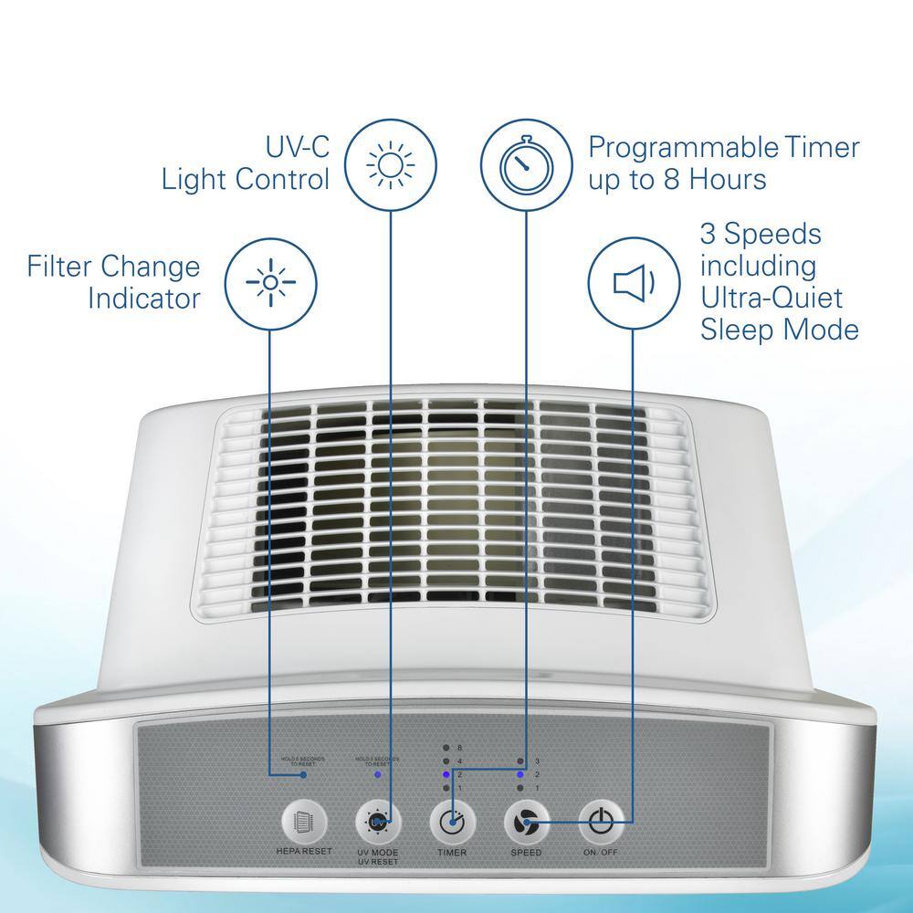 GermGuardian Hi-Performance Air Purifier with HEPA Filter and UV Sanitizer for Large Rooms up to 365 sq.ft. AC5900WCA