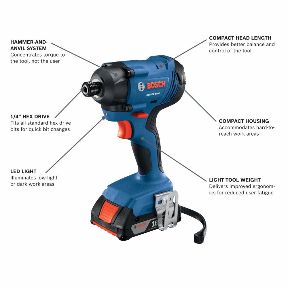 Bosch 18V 1/4