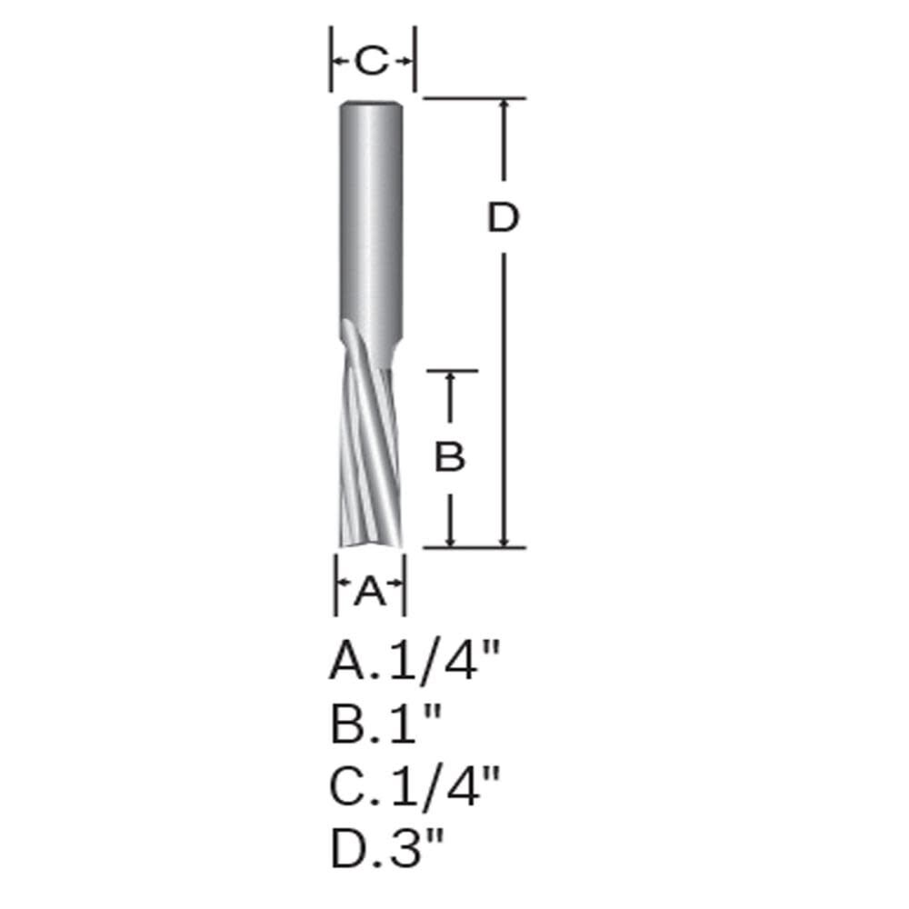 Bosch 1/4