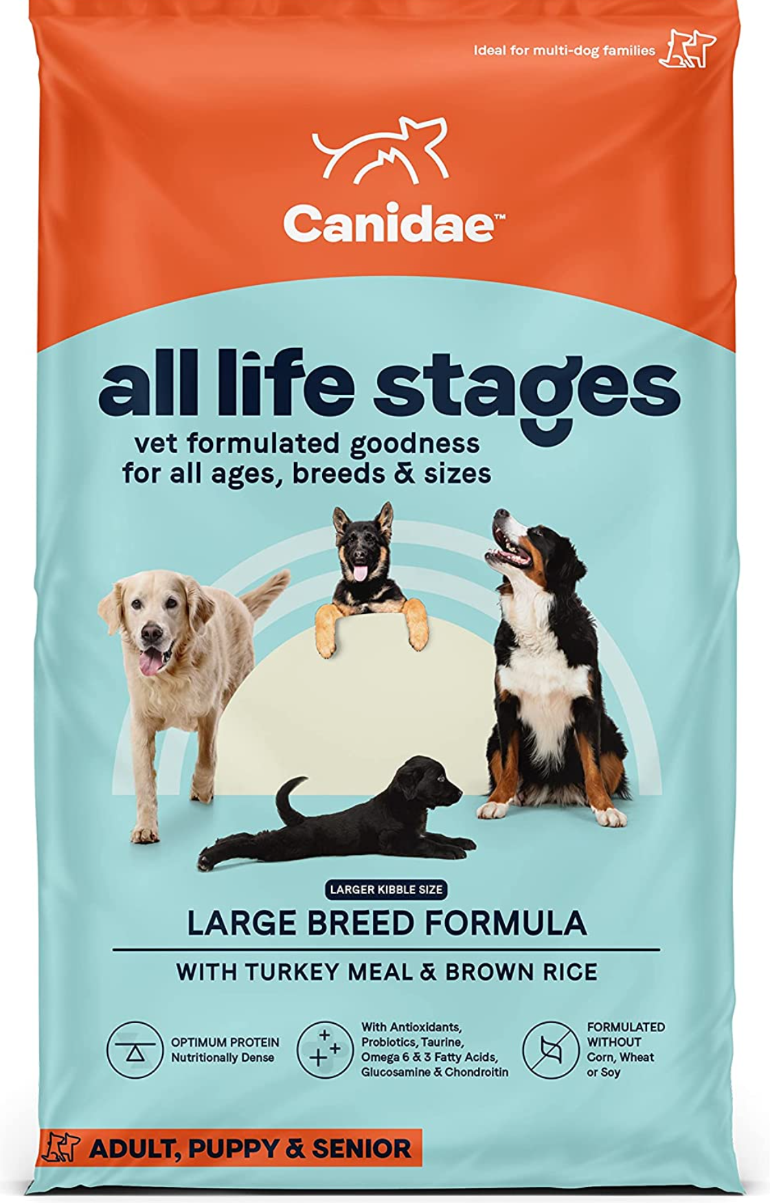 CANIDAE All Life Stages Turkey Meal and Rice Formula Large Breed Dry Dog Food 44 Pound (Pack of 1)