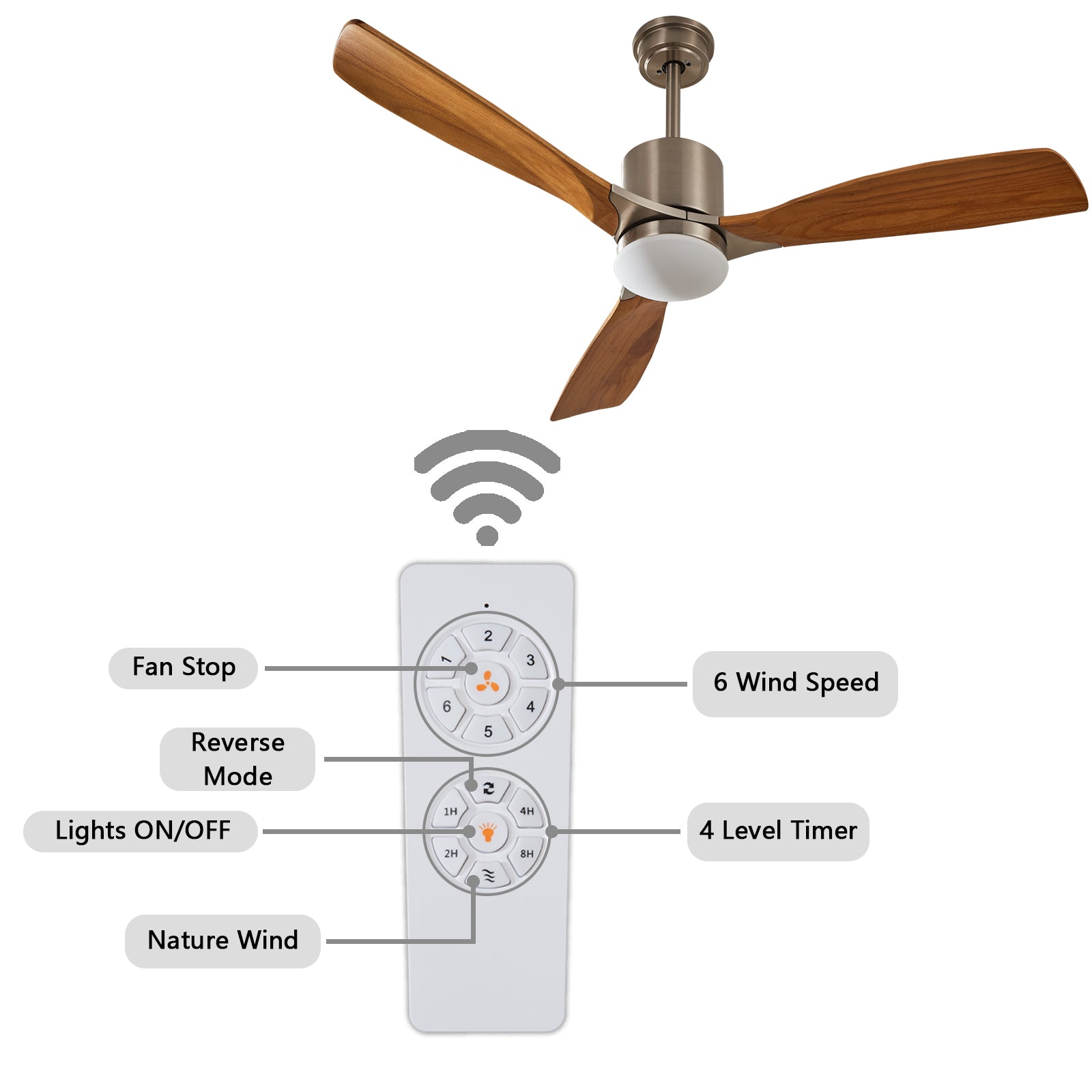 ExBrite 52