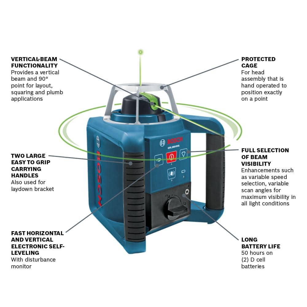 Bosch 1000 ft. Horizontal/Vertical Rotary Laser Level Self Leveling Complete Kit with Bright Green Beams & Hard Carrying Case GRL300HVG