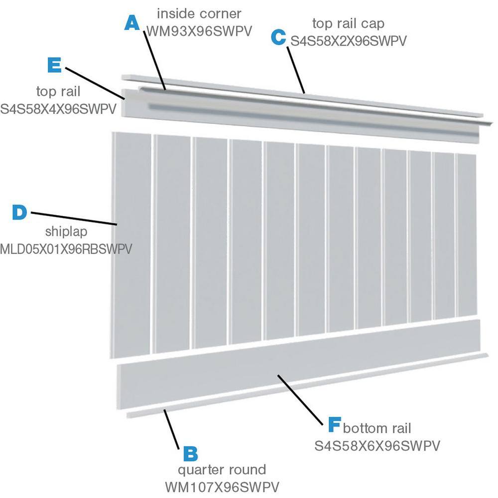 Ekena Millwork 58 in. x 96 in. x 40 in. PVC Deluxe Shiplap Nickel Wainscoting Moulding Kit (for Heights up to 41-58 in.) WPKP40NGD