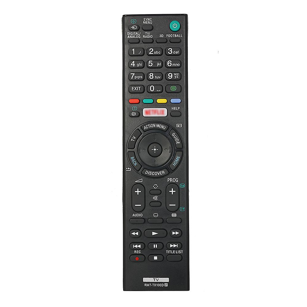 Remote Controller